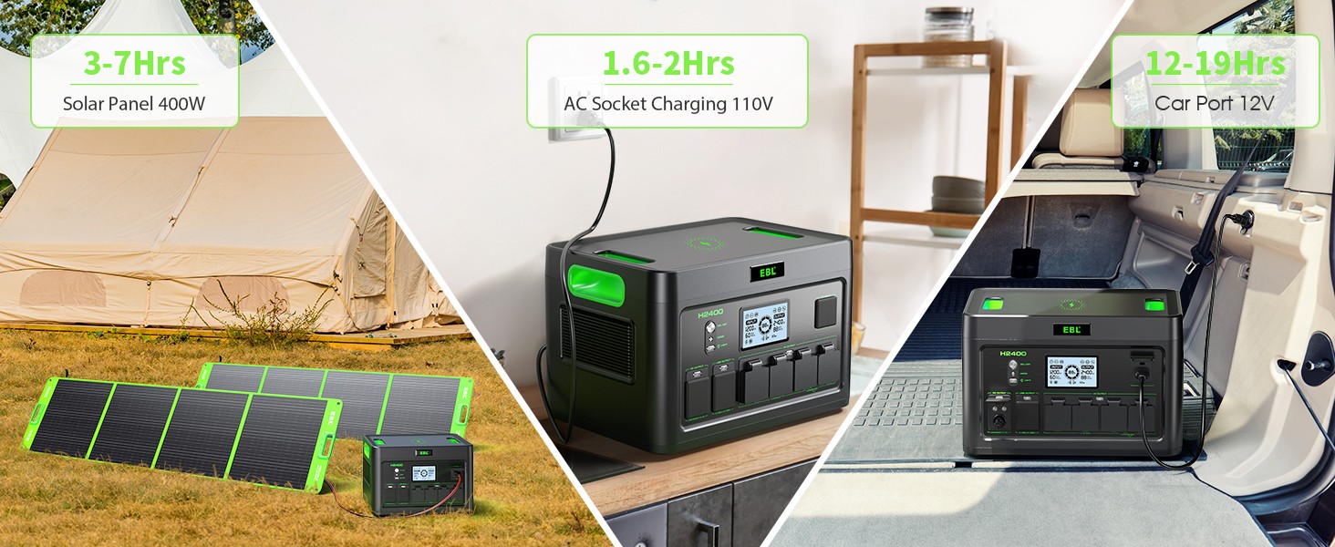 2400W 1843.2Wh LiFePO4 Portable Power Station Solar Generator Camping RV Backup