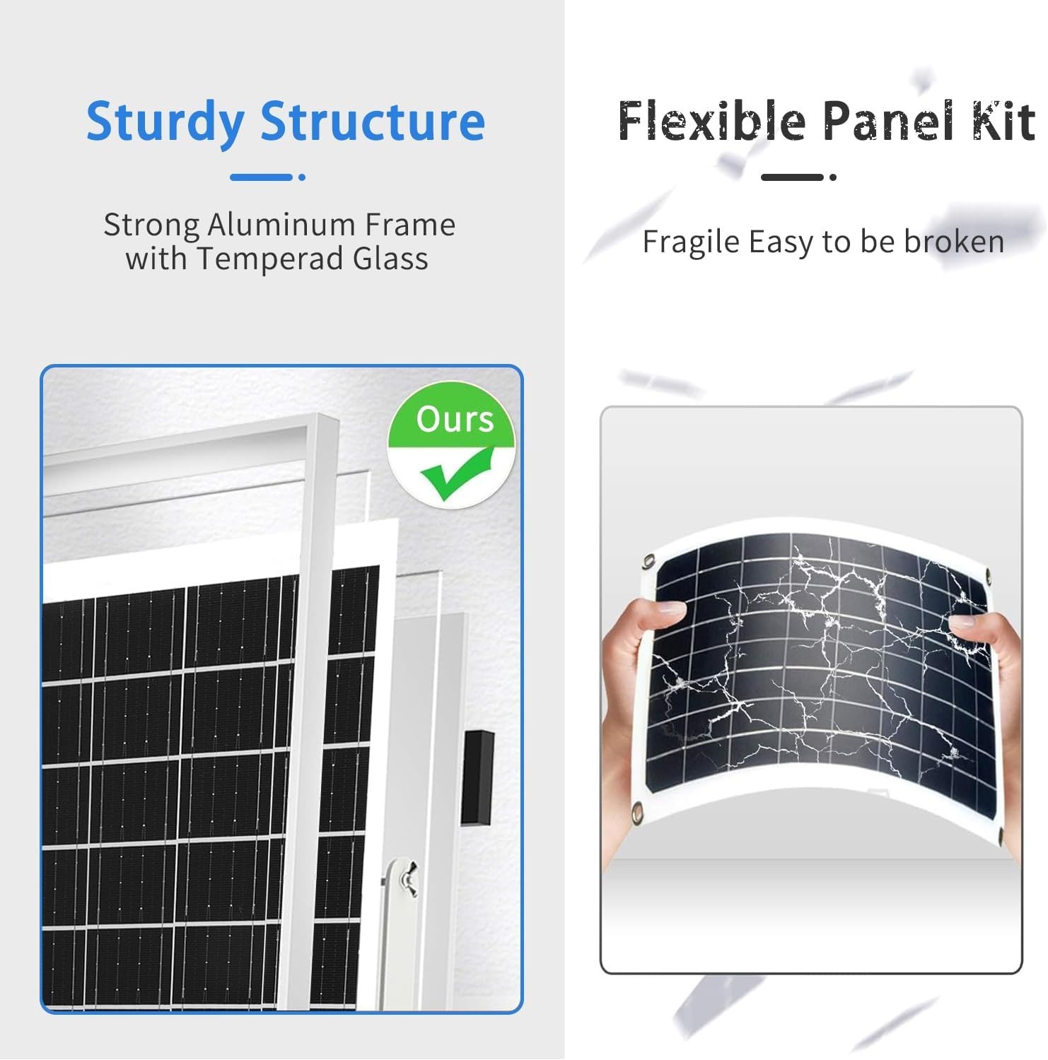Solar Panel Kit 20W 12V, Solar Battery Charger with 10A Charge Controller and…