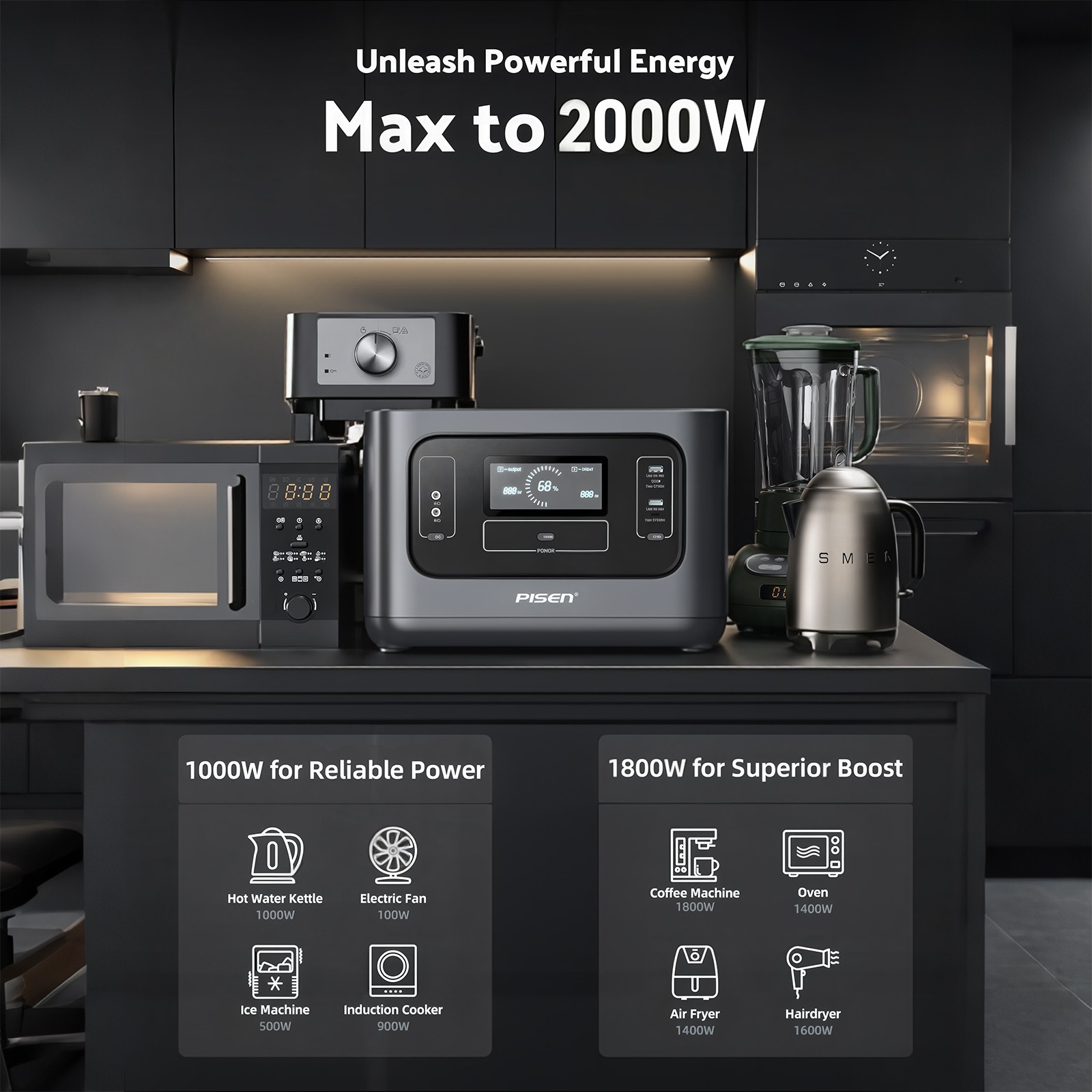 PISEN 1000W Portable Power Station 1008Wh LiFePO4 Battery Backup