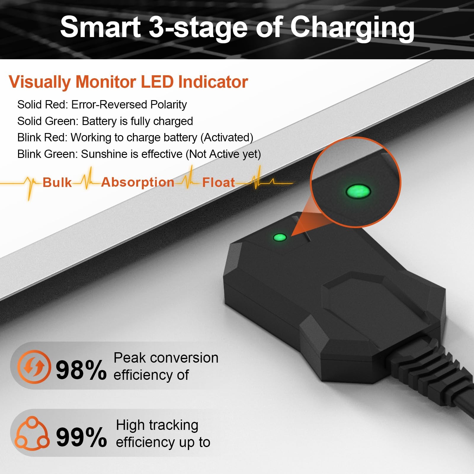 SUNER POWER 10W 12V Solar Battery Charger Maintainer, Built-in Smart MPPT Cha…