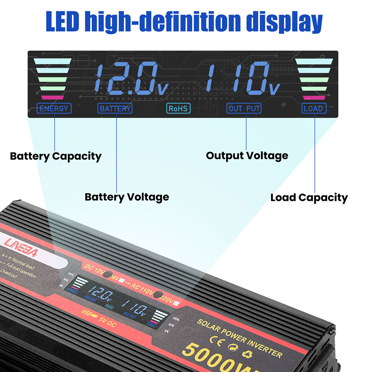 6000W 5000W Inverter Solar Panel Kit Power Generator 100A 110V Home Grid System
