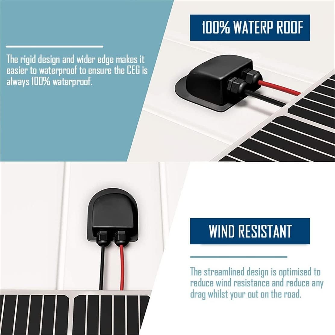 Waterproof Solar Cable Entry Gland for RVs & Boats – Durable ABS Dual Connector