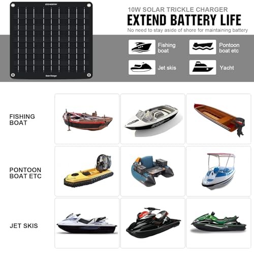12V Waterproof Solar Car Battery Charger – 10W Portable Trickle