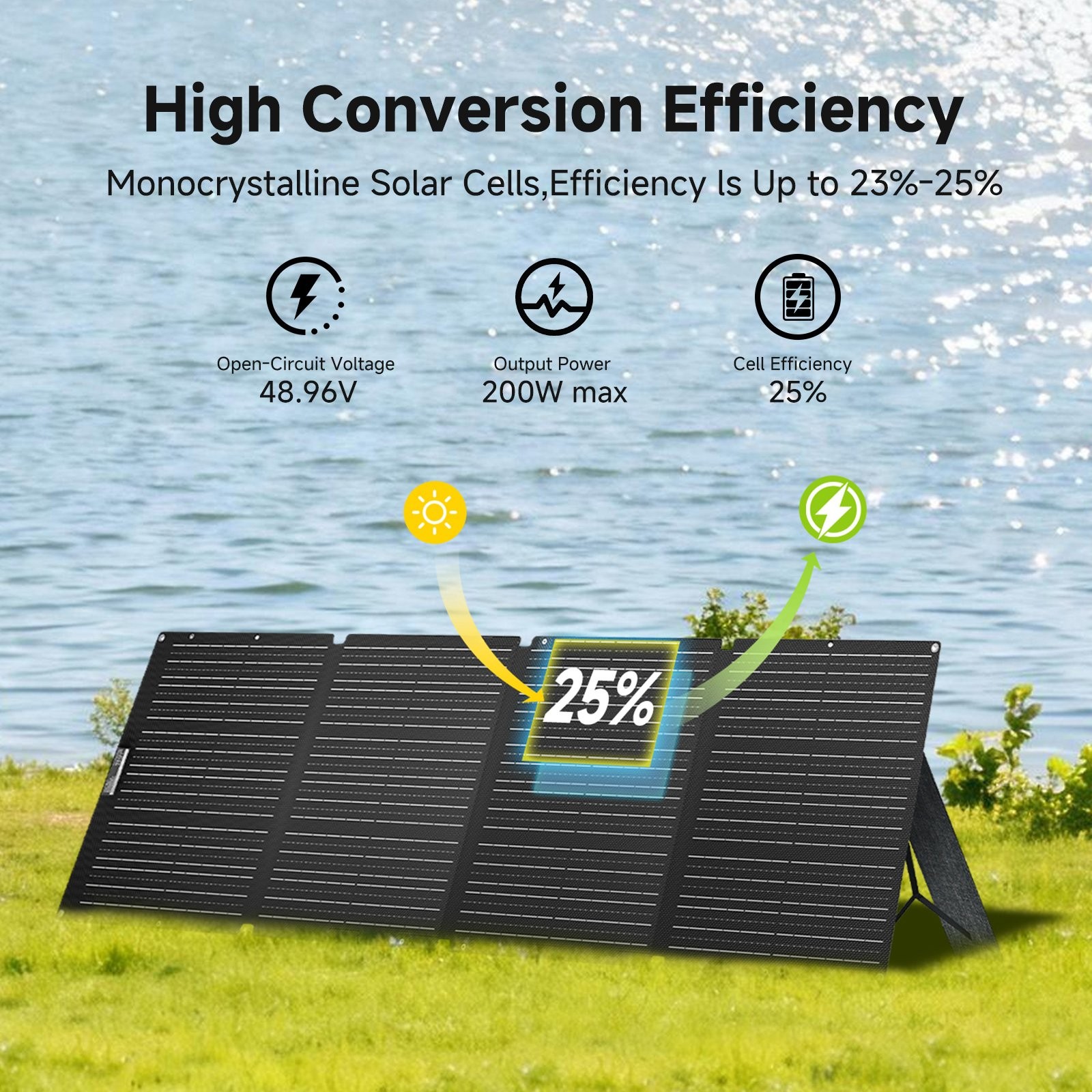 ALLPOWERS 200W Portable Solar Panel Kit For Solar Generator Camping with RV