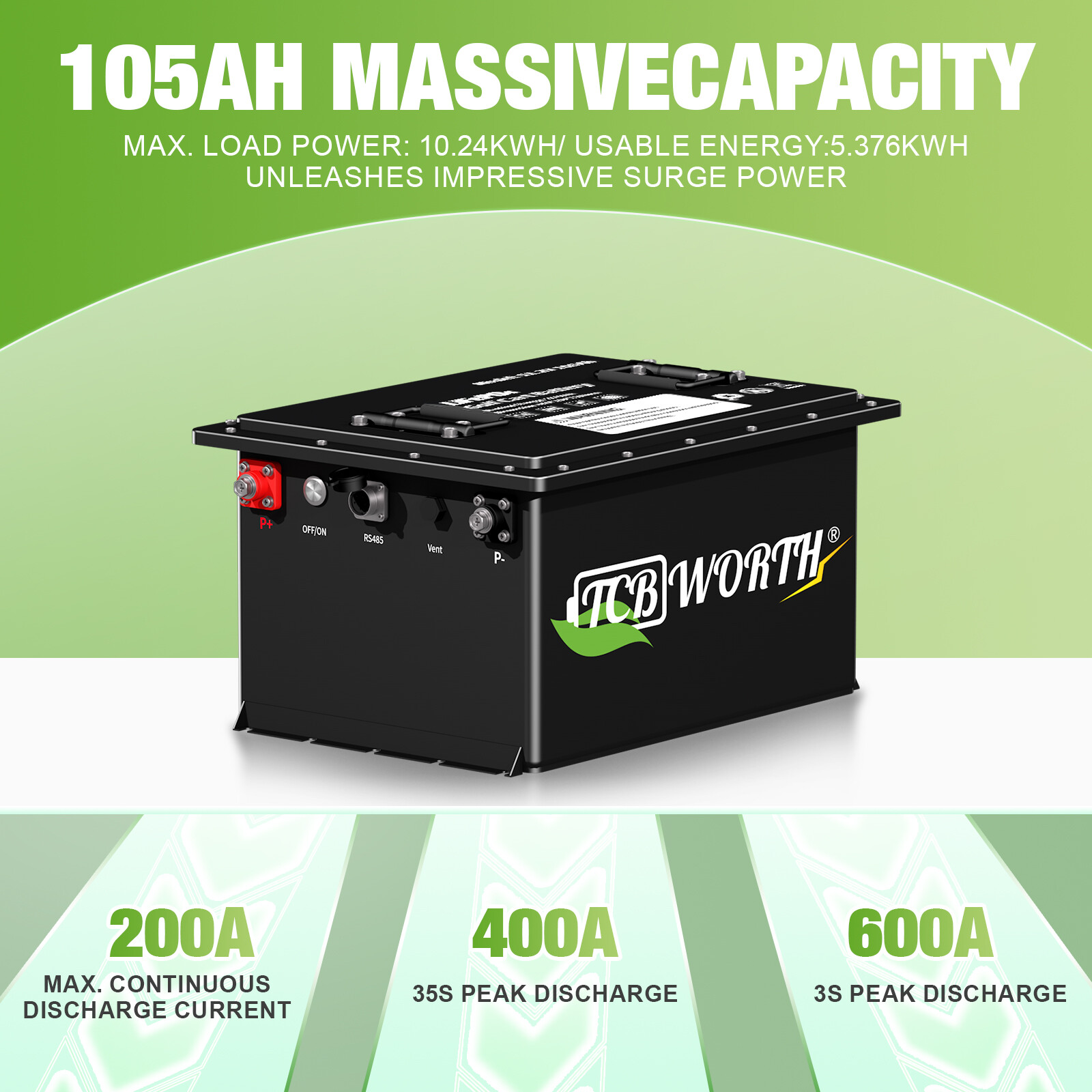 LiFePO4 48V 100Ah Golf Cart Lithium Battery 200A BMS 10 Years Warranty +Charger