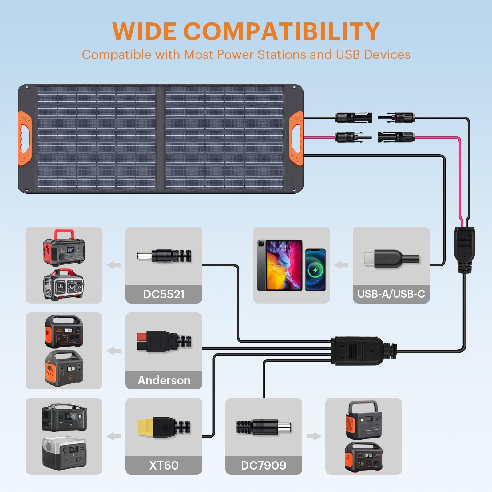 100w Portable Solar Panelcamping Essentials100 Watt 20v Foldable Solar Charger F