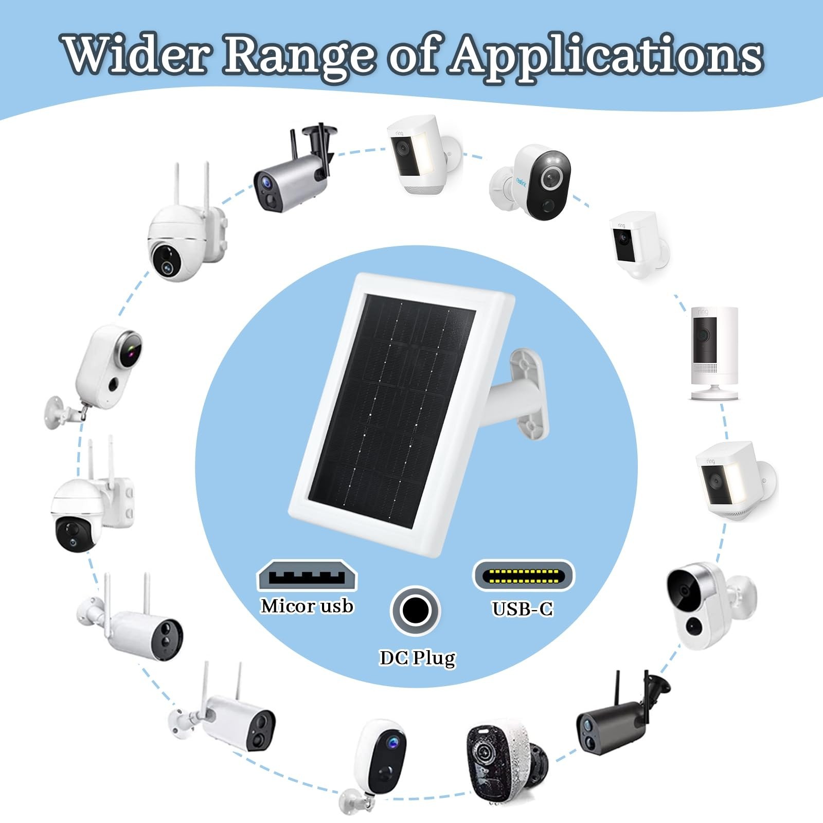 Ring Camera Solar Panel Charger, 5V Solar Charger Compatible with Ring Spotli…