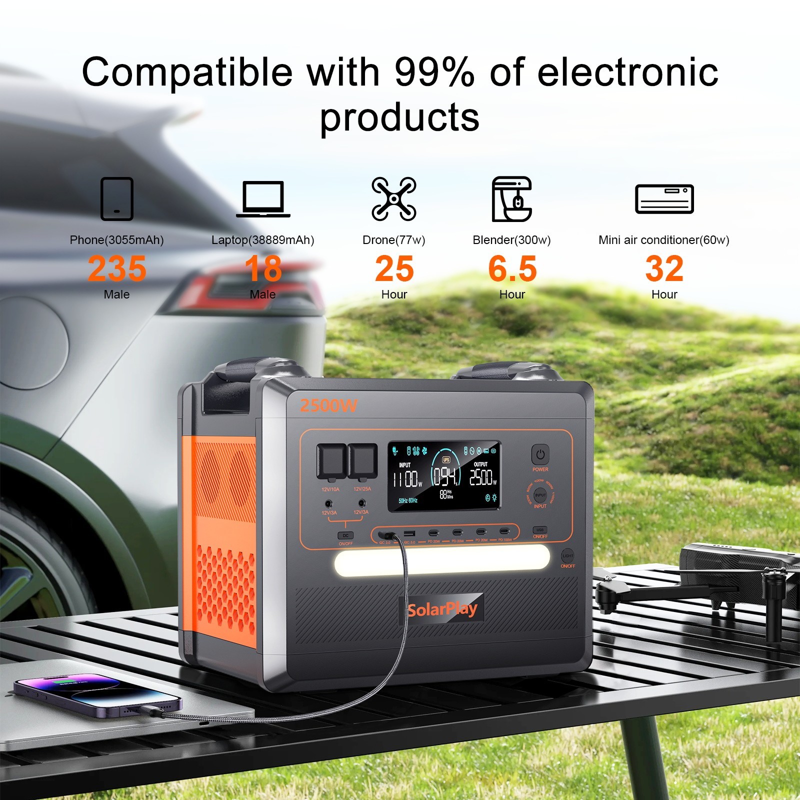 Q2024M 2500W (Peack 4800W) Portable Power Station 2304Wh LiFePO4 Solar Generator