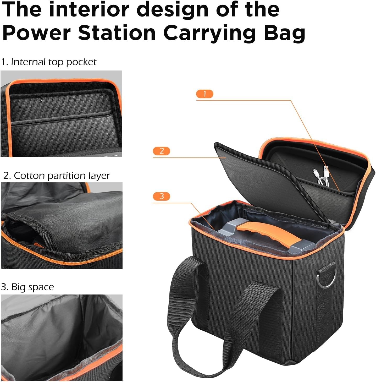 Shockproof & Waterproof Power Station Case – Perfect for R200 on Outdoor Trips