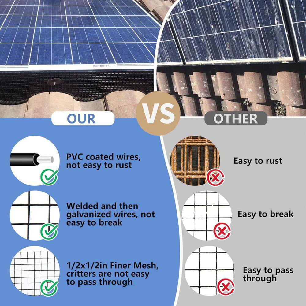 8 In. X 100 Ft. 1/2″PVC Coated Steel Solar Panel Critter Guard Roll Kit Black Pi
