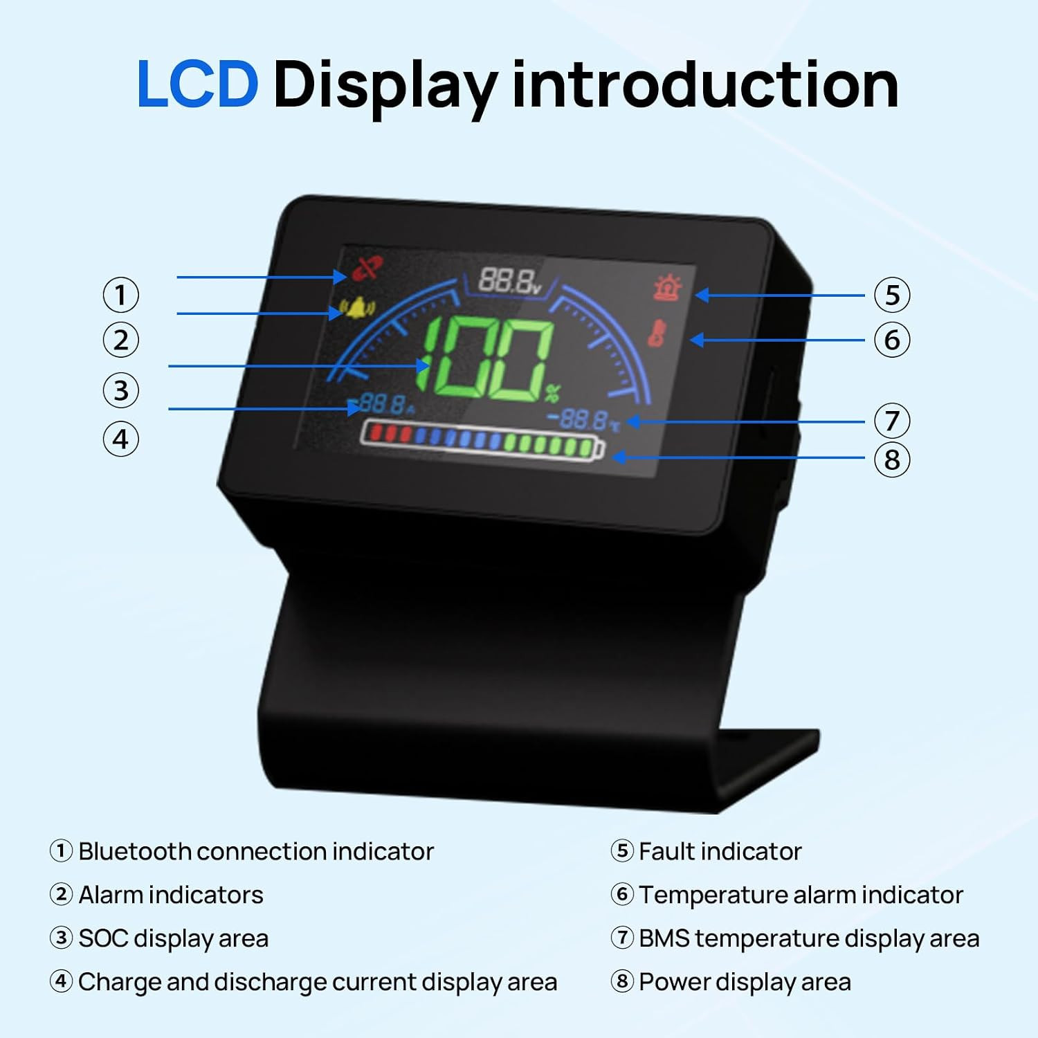 DC HOUSE Bluetooth Battery Capacity Monitor for 12V/24V/36V/48V Systems, DC 8–90