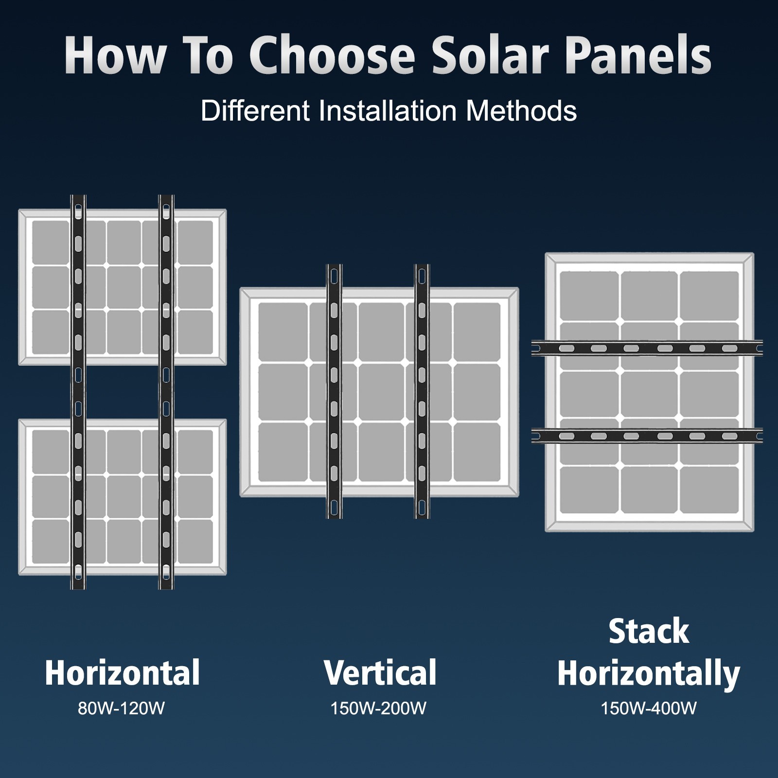 45in Adjustable Solar Panel Mounting Bracket Kit Ground Multifunction