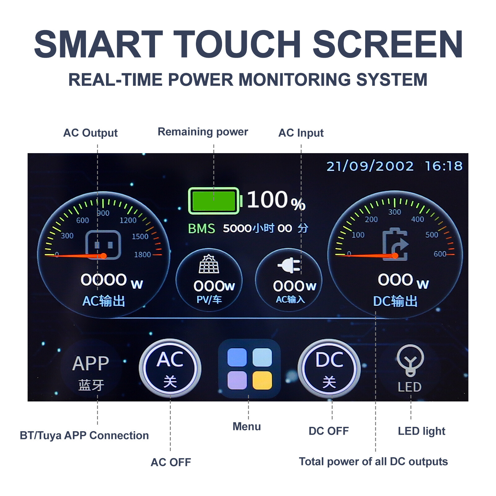 1280W Portable Power Station Generator Backup Battery Supply + 120W Solar Panel