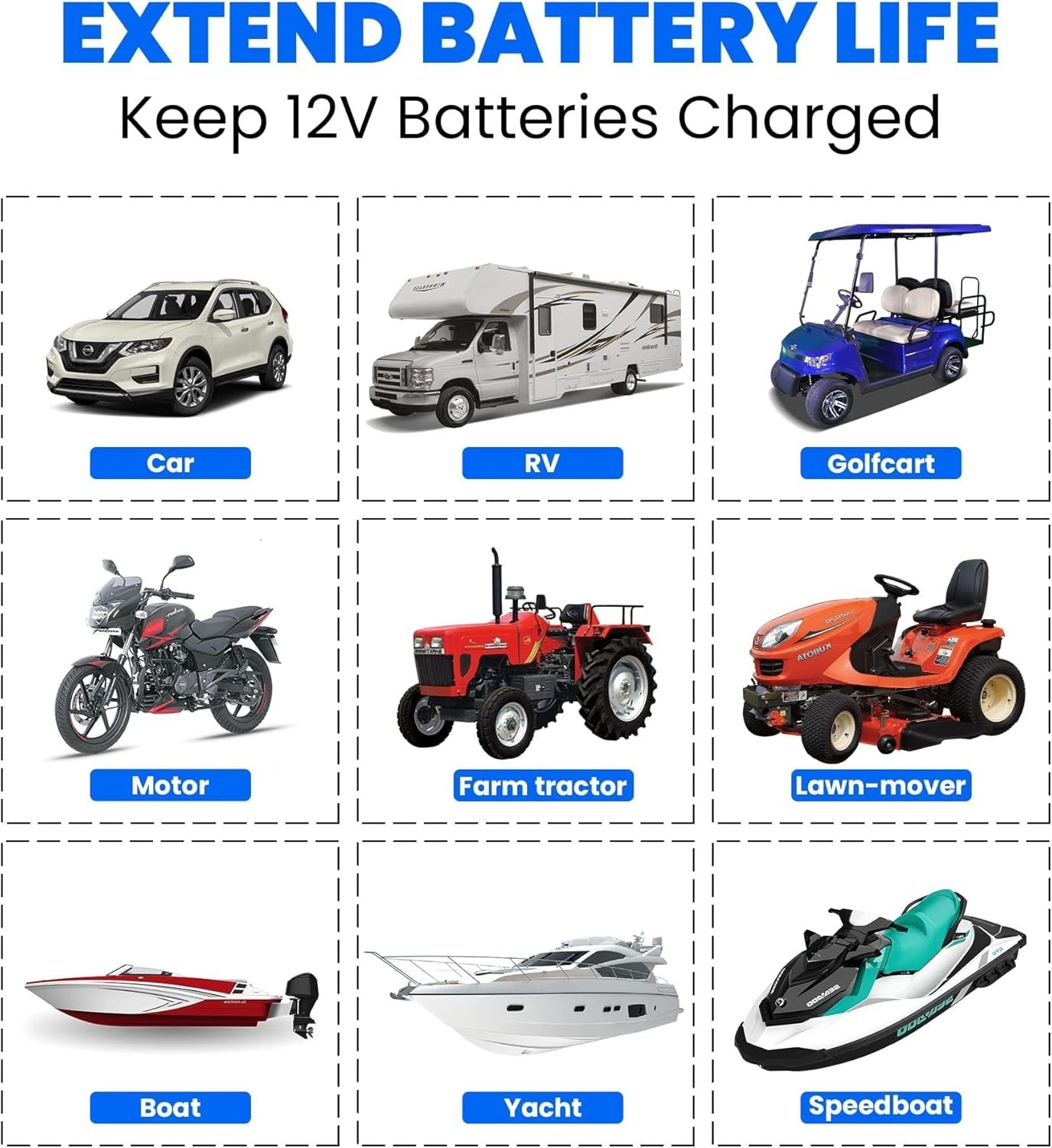 3.3W-Solar-Battery-Trickle-Charger-Maintainer -12V Portable Waterproof Solar …