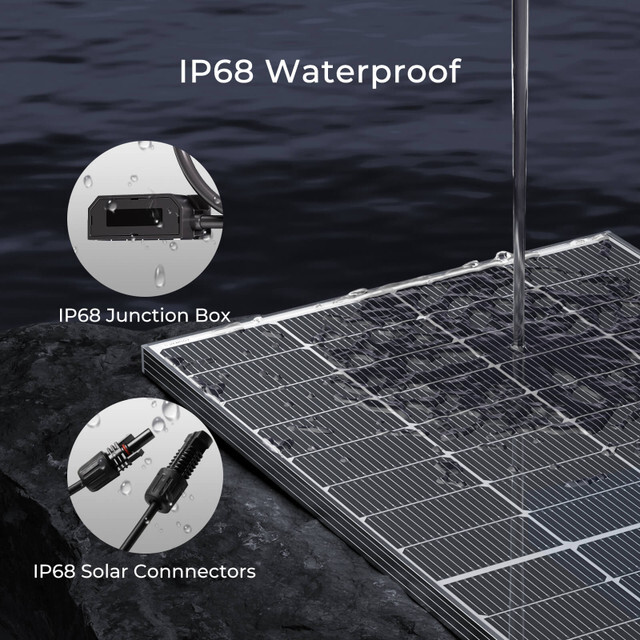 Renogy N-Type 16BB 12V 250W Bifacial Solar Panel Double-Side High-Efficiency PV