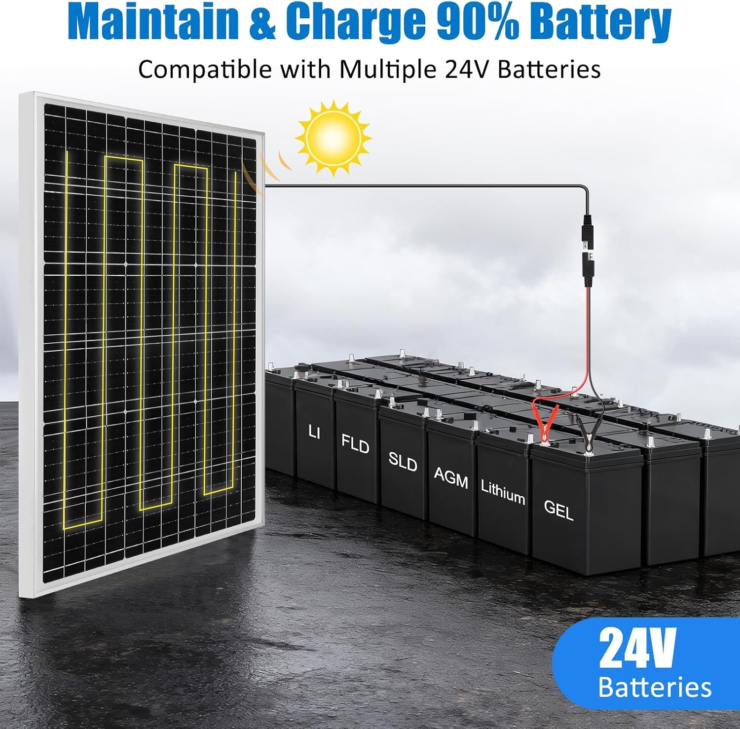 Versatile 50W 24V Portable Solar Kit – Perfect for RV, Marine, and Off-Grid Use