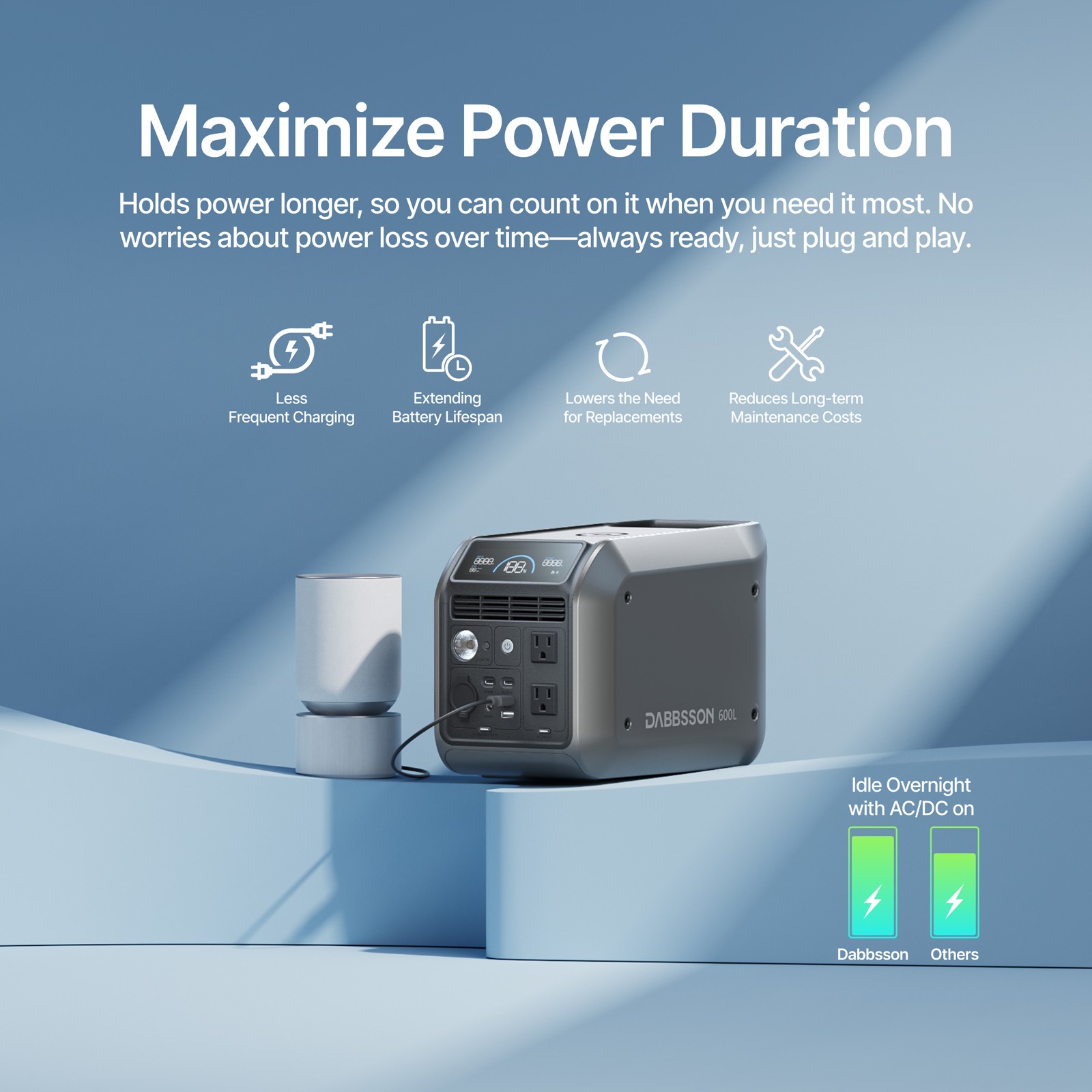 Dabbsson 768Wh 600W Portable Power Station w/ Foldable Solar Panel 120W Camping