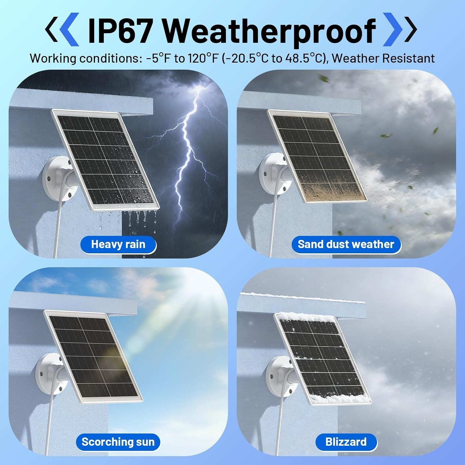 5W Solar Panel Charging Kit for Arlo Pro Cameras – 4 Pack