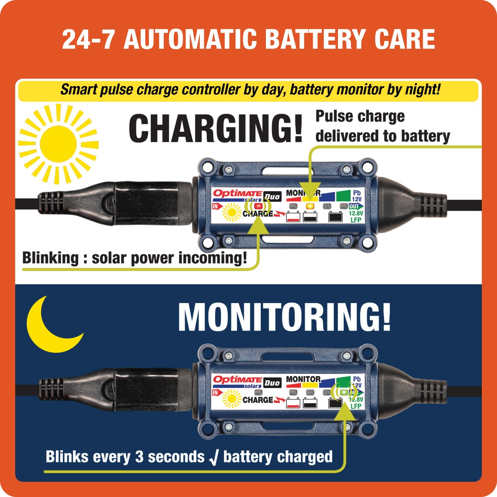 OptiMate Solar DUO 20W Car Kit – Smart 12V Battery Maintainer for Car,Truck & RV