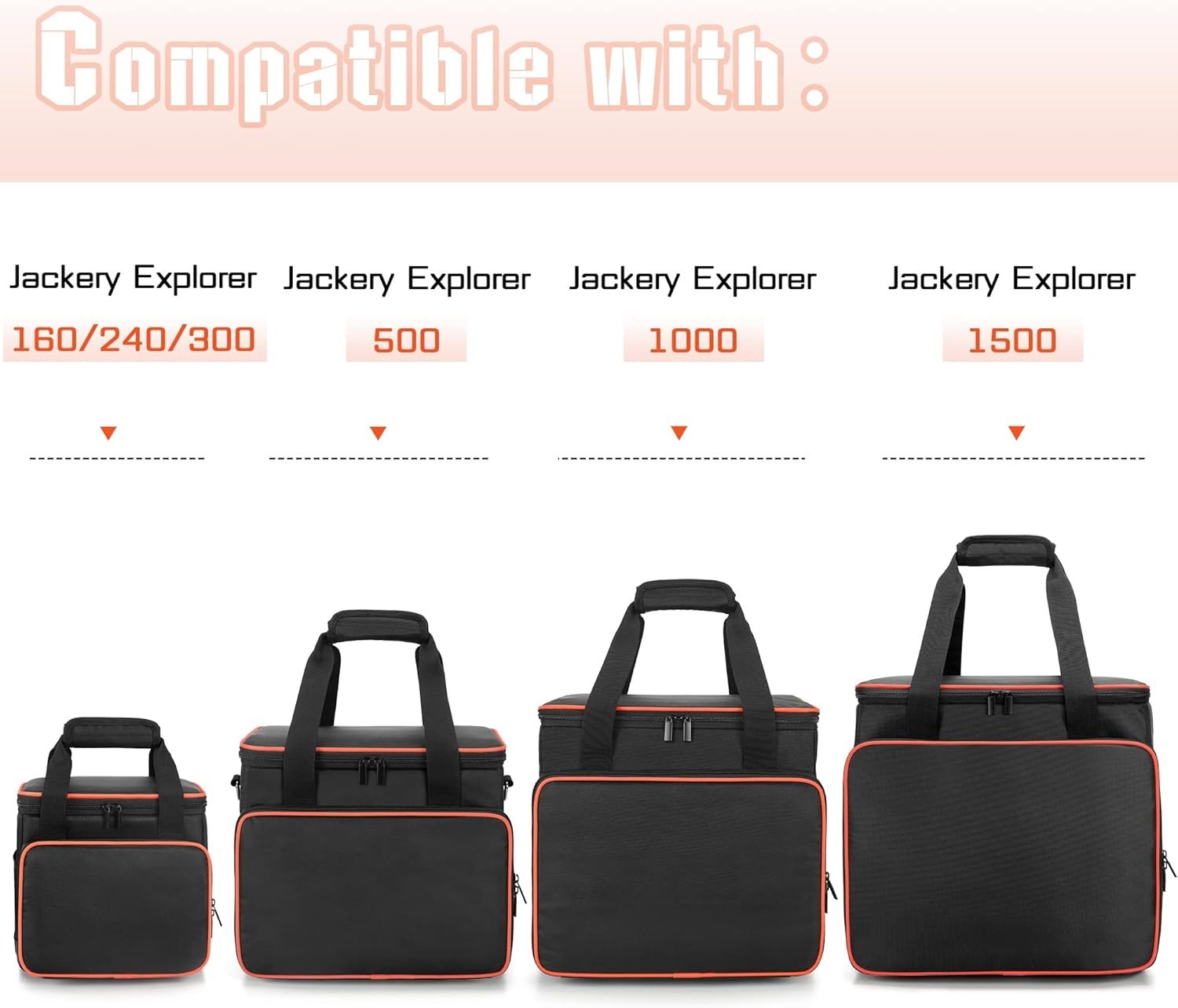 Water-Resistant Travel Case Compatible with Jackery Explorer 1000 Power Station
