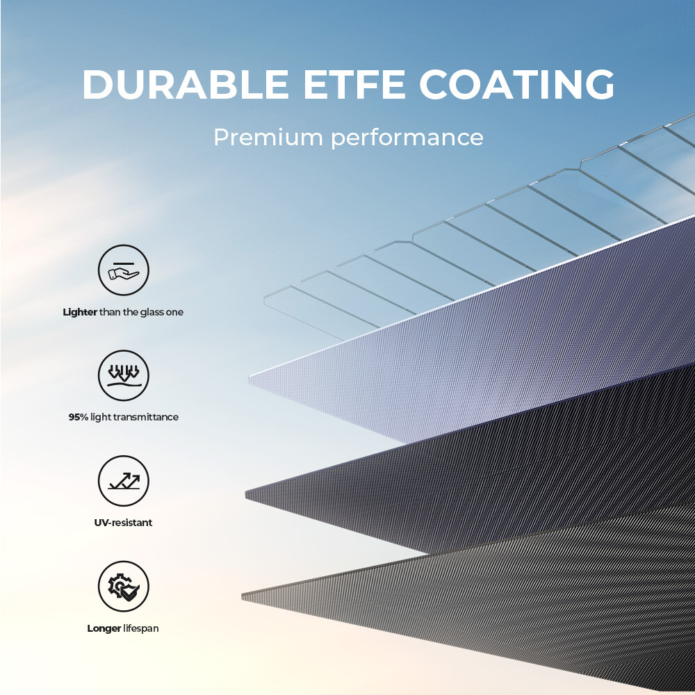 BLUETTI 350W PV350 Foldable Solar Panel for Power Station Off-Grid Camping