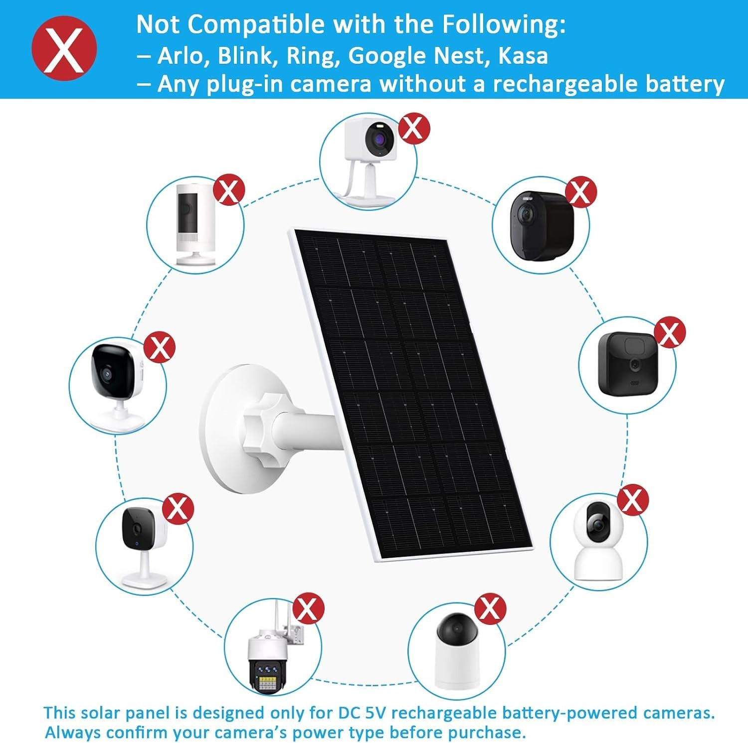 USB Solar Panel for Security Camera, 4W Solar Charger for Rechargeable Batter…