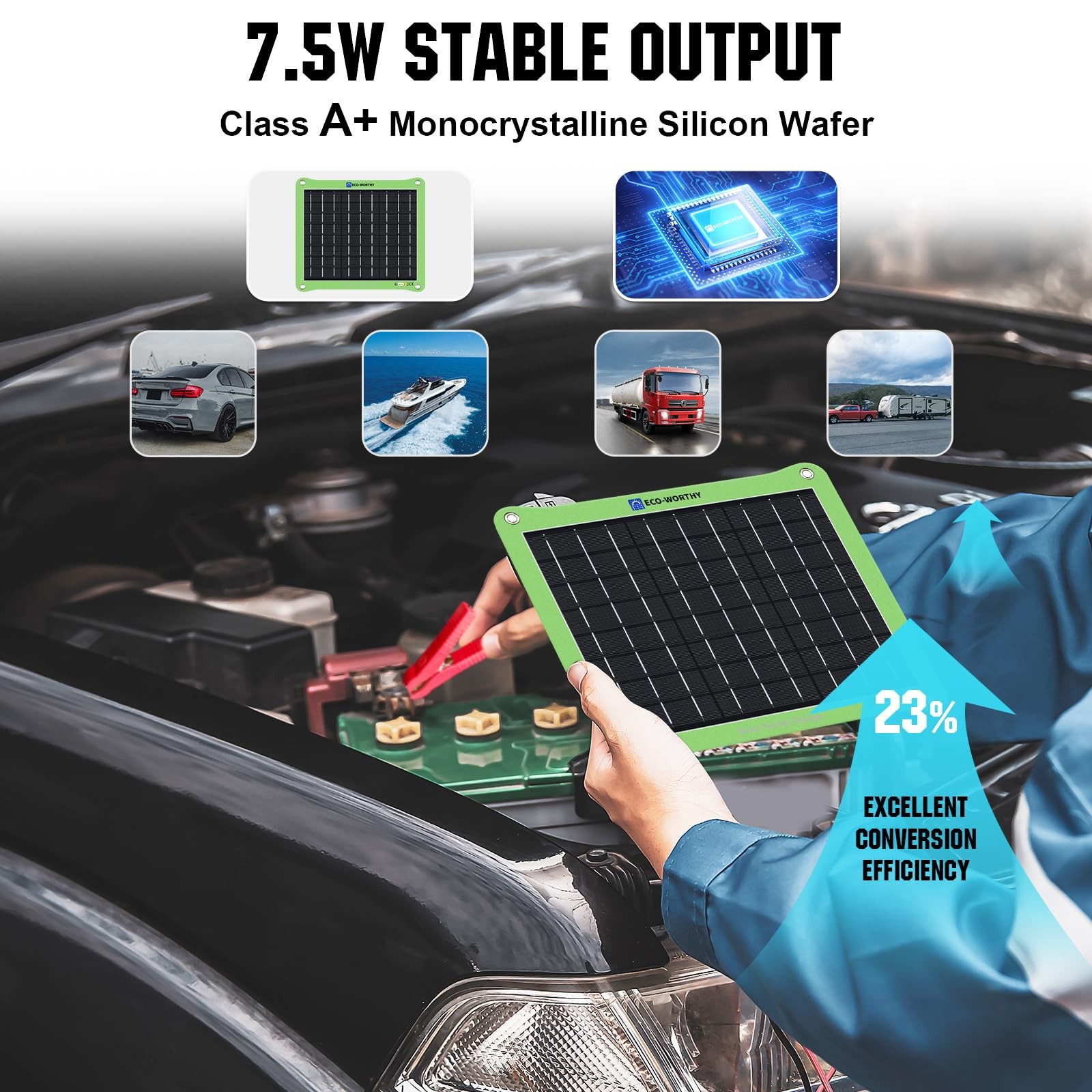 Upgrade 7.5W Solar Car Battery Charger Maintainer 12V Waterproof Solar Panel …