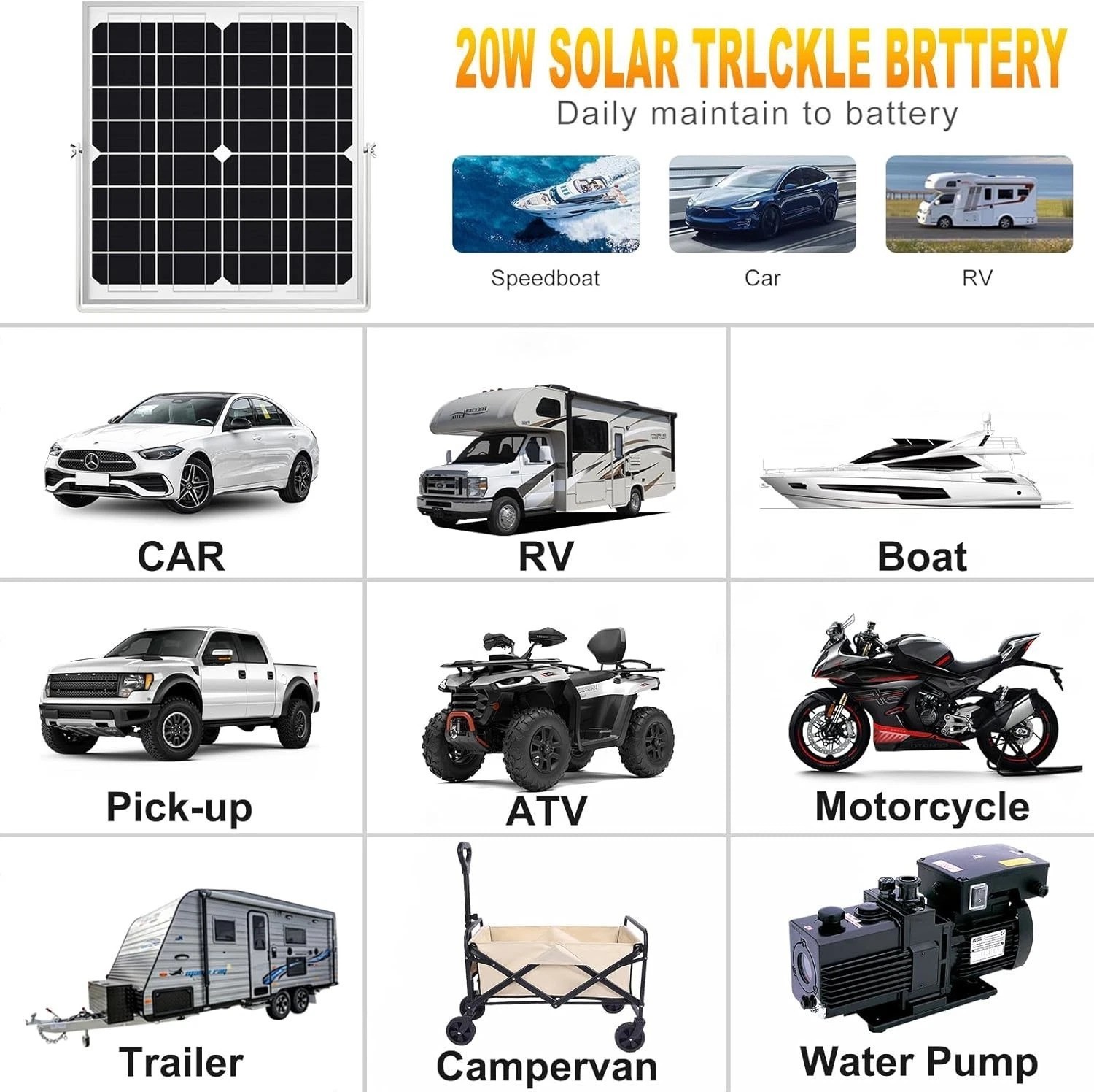 20W 12V Solar Panel Kit with MPPT Controller