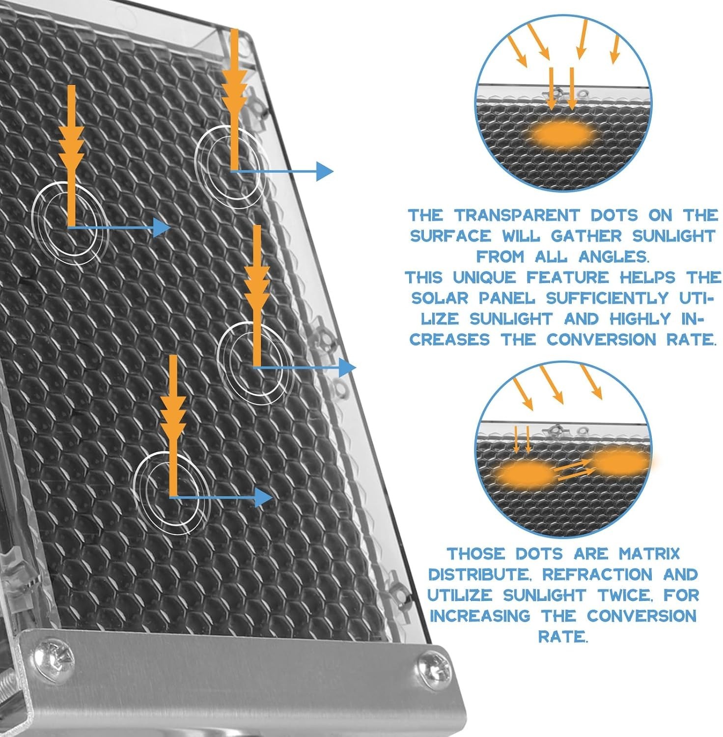 12V Solar Panel Charger for Feeder Battery