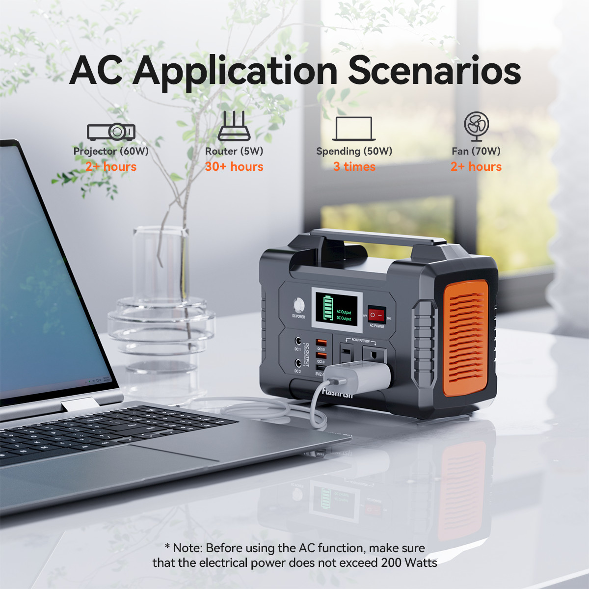 Portable 200W Power Station 151Wh/40800mAh Backup Generator Blackout/Camping/RV