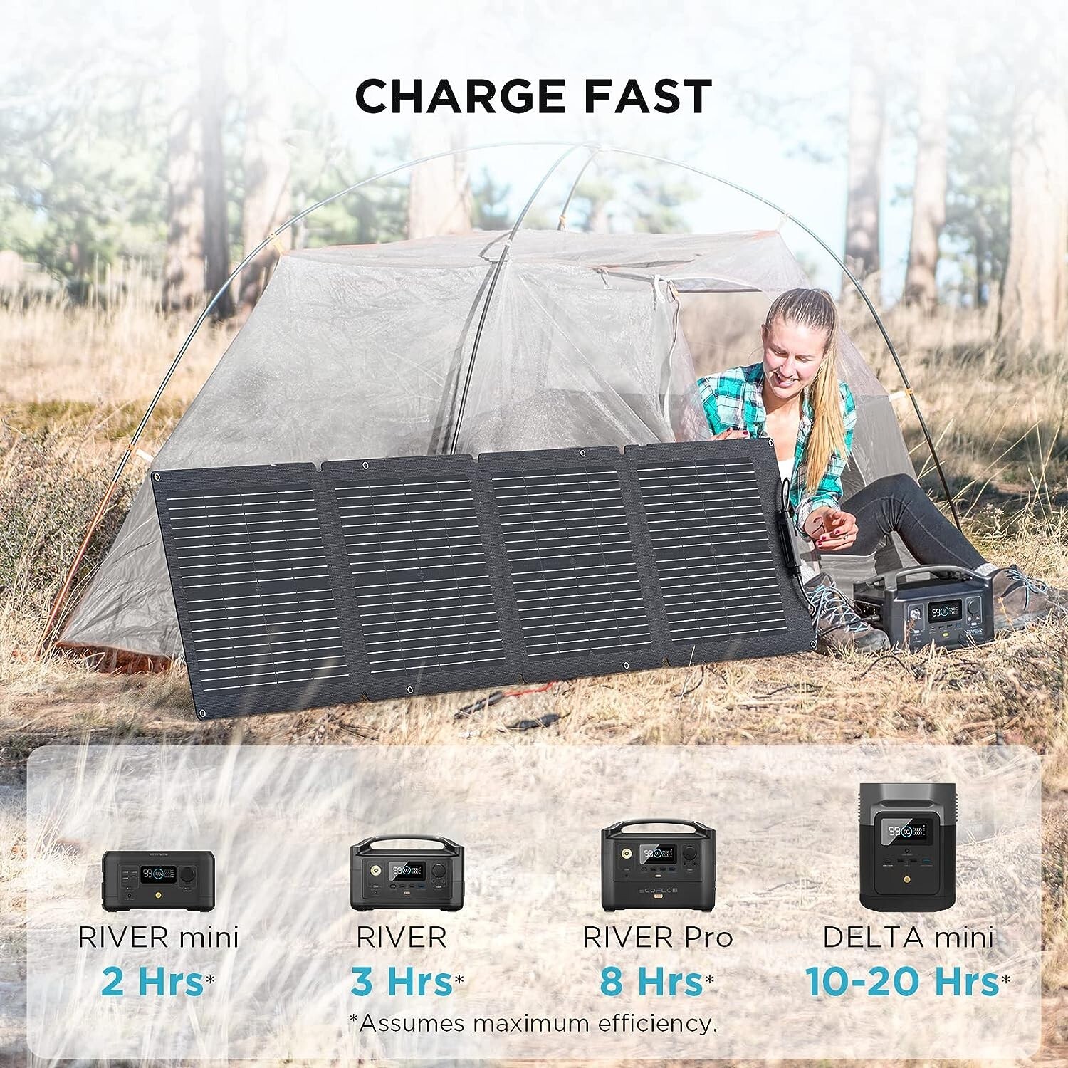 EcoFlow 110W Outdoor Camping Portable Solar Panel Foldable Solar Power Supply