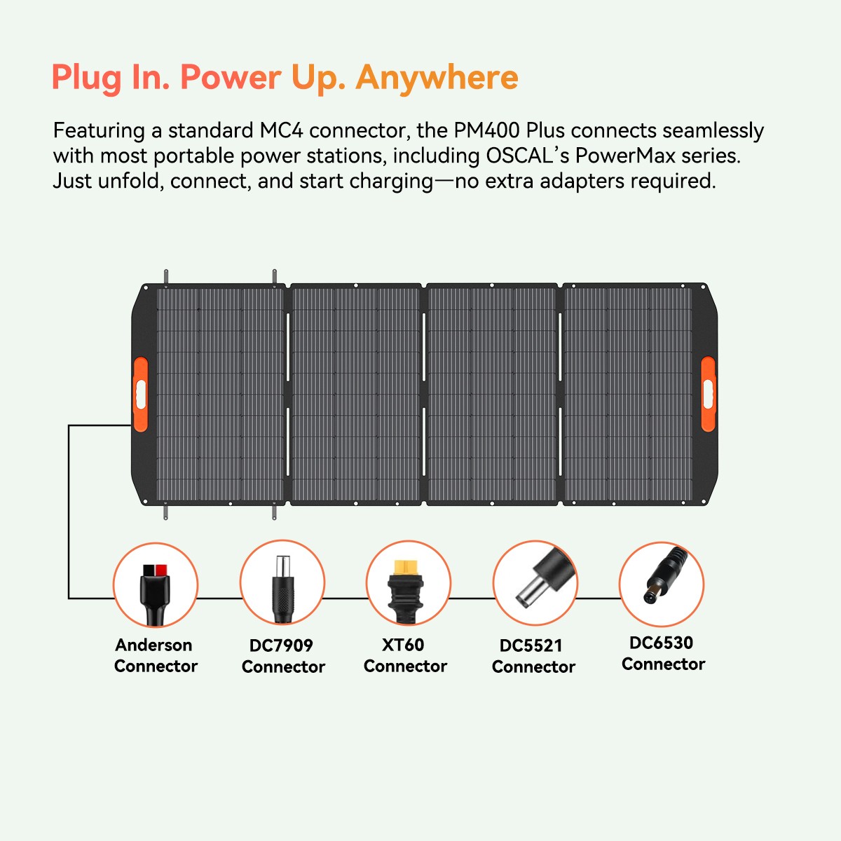 Blackview OSCAL 6000W Portable Power Station 3600Wh LiFeP04 +2x 400W Solar Panel
