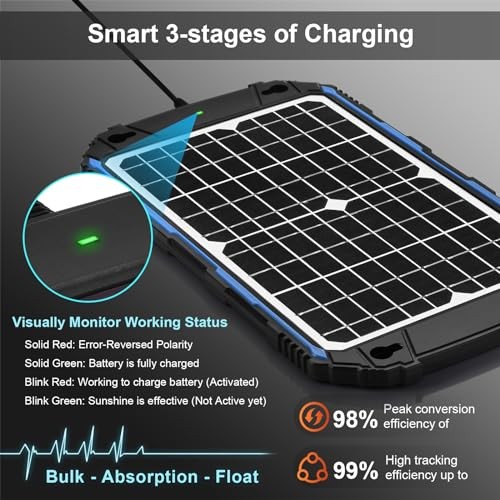 Solar Trickle Charger SUNER POWER 12W 12V MPPT For Boat RV