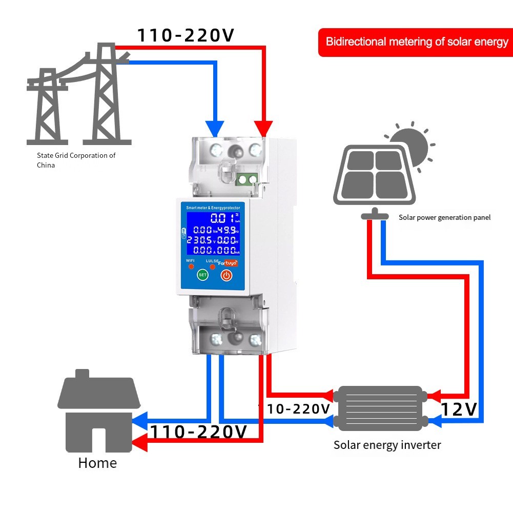 Comprehensive PV Smart Circuit Breaker 80A with User Friendly App Access