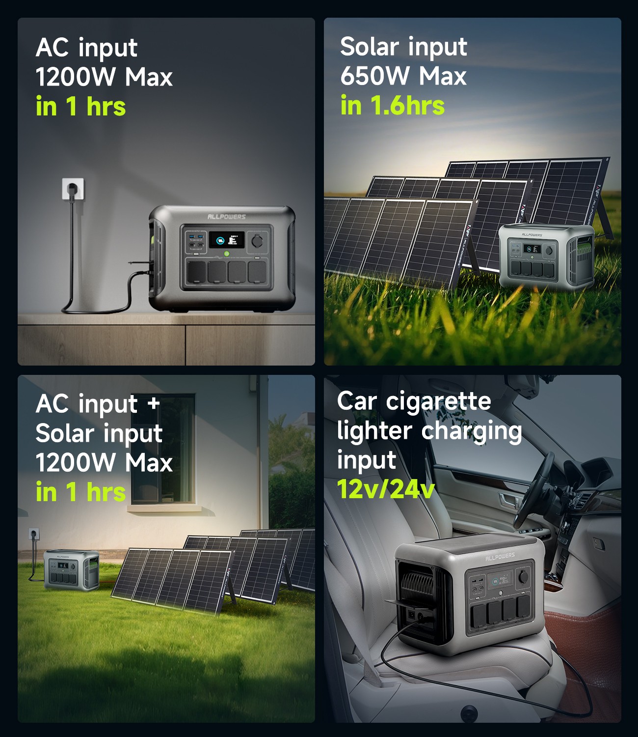 ALLPOWERS 1600W Portable Power Station Solar Generator + 600W Solar Panel Trip