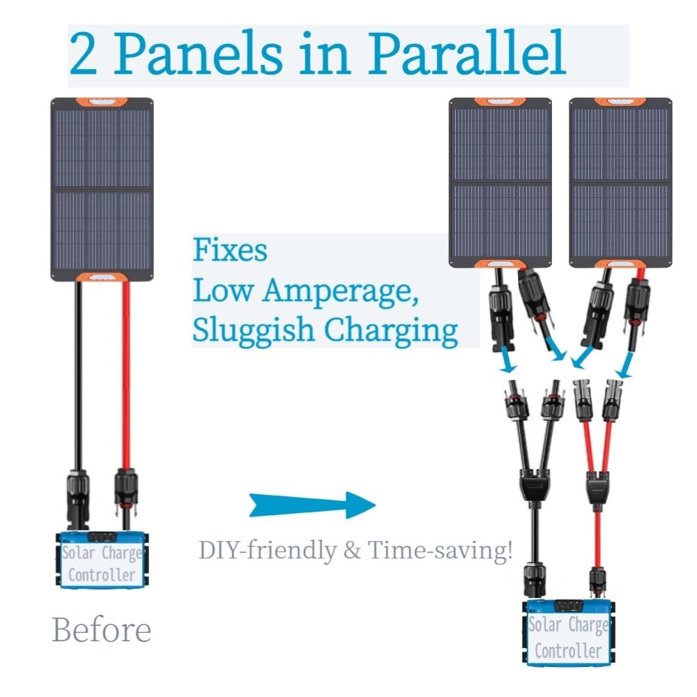 Solar Y Branch Connectors Parallel Panel Adapter Kit PV Solar Connectors Tool