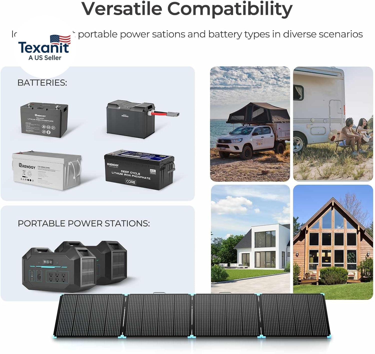 400W Portable Solar Panel Suitcase, 23% High Efficiency Foldable Solar Charger f
