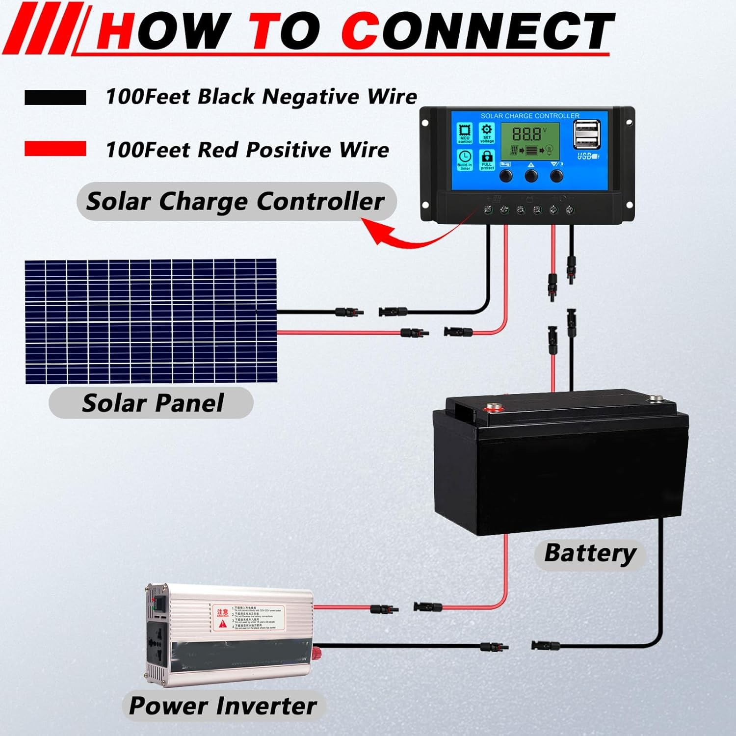 2x 100FT 10AWG Solar Cable Male Female Connector Bag