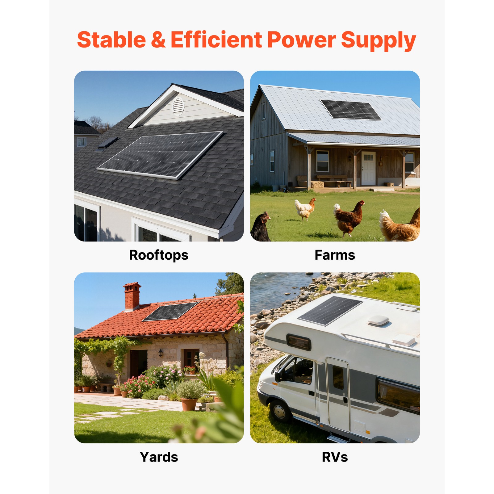 Uimoso 2PCS 100W Monocrystalline Solar Panels with MC4 Connectors &Durable Frame
