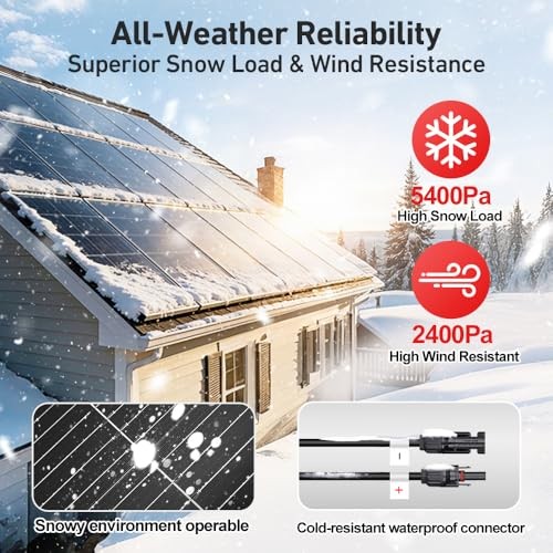 18V Monocrystalline Solar Panel for 12V Battery Charging—Glass Module 100W—100W