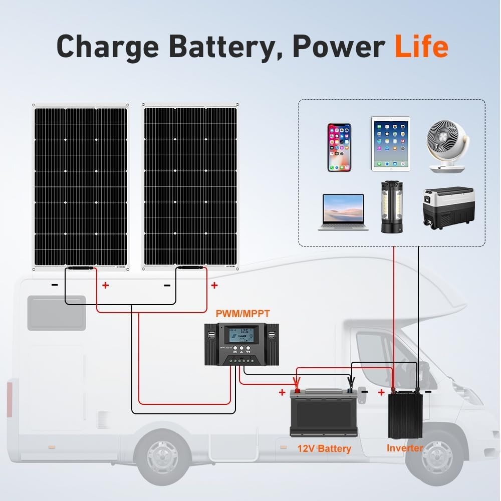 Panel solar flexible monocristalino de 100 W y 18 V para carga de baterías de 12