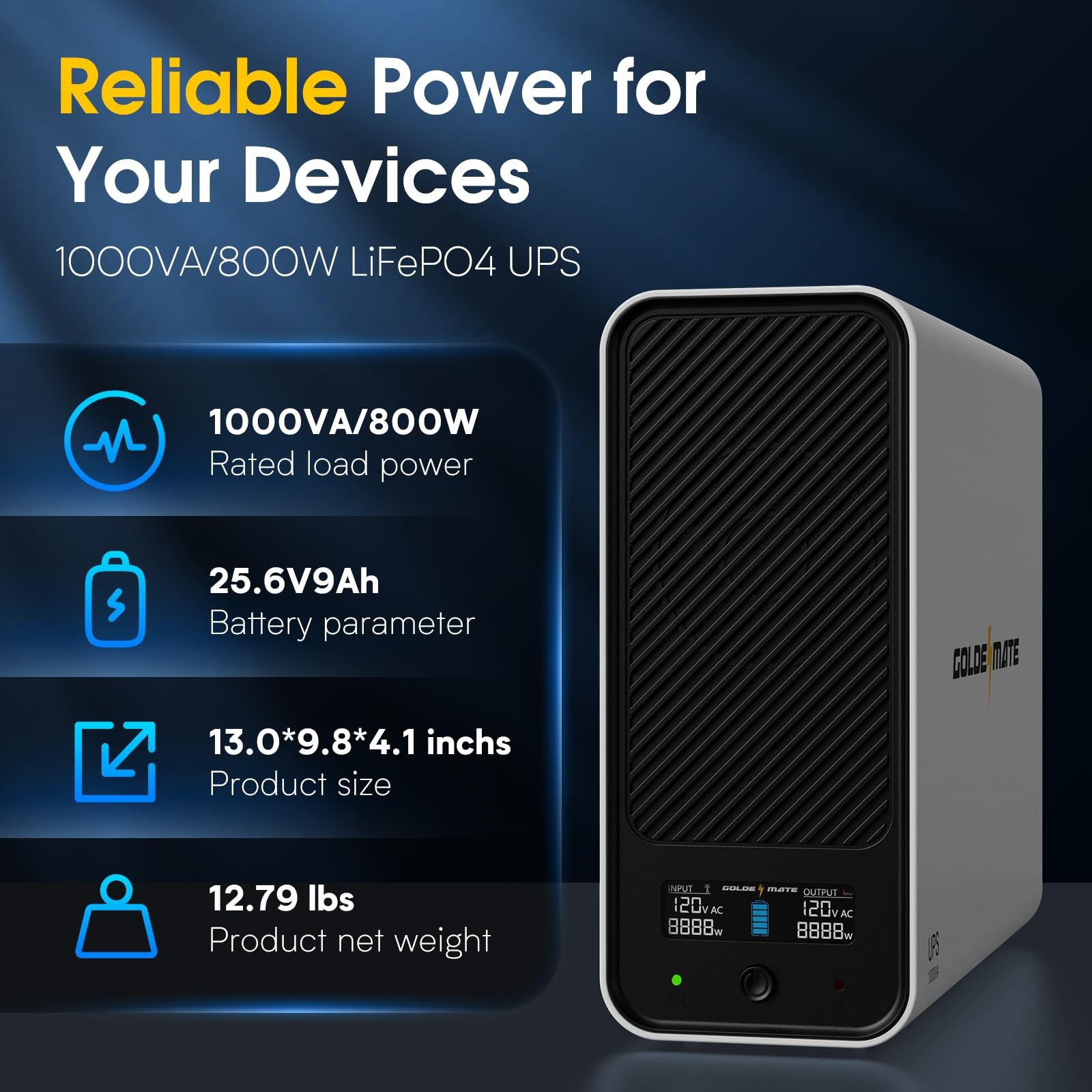 GOLDENMATE 1000VA LiFePO4 UPS 800W Battery Backup Pure Sine Wave White for PC