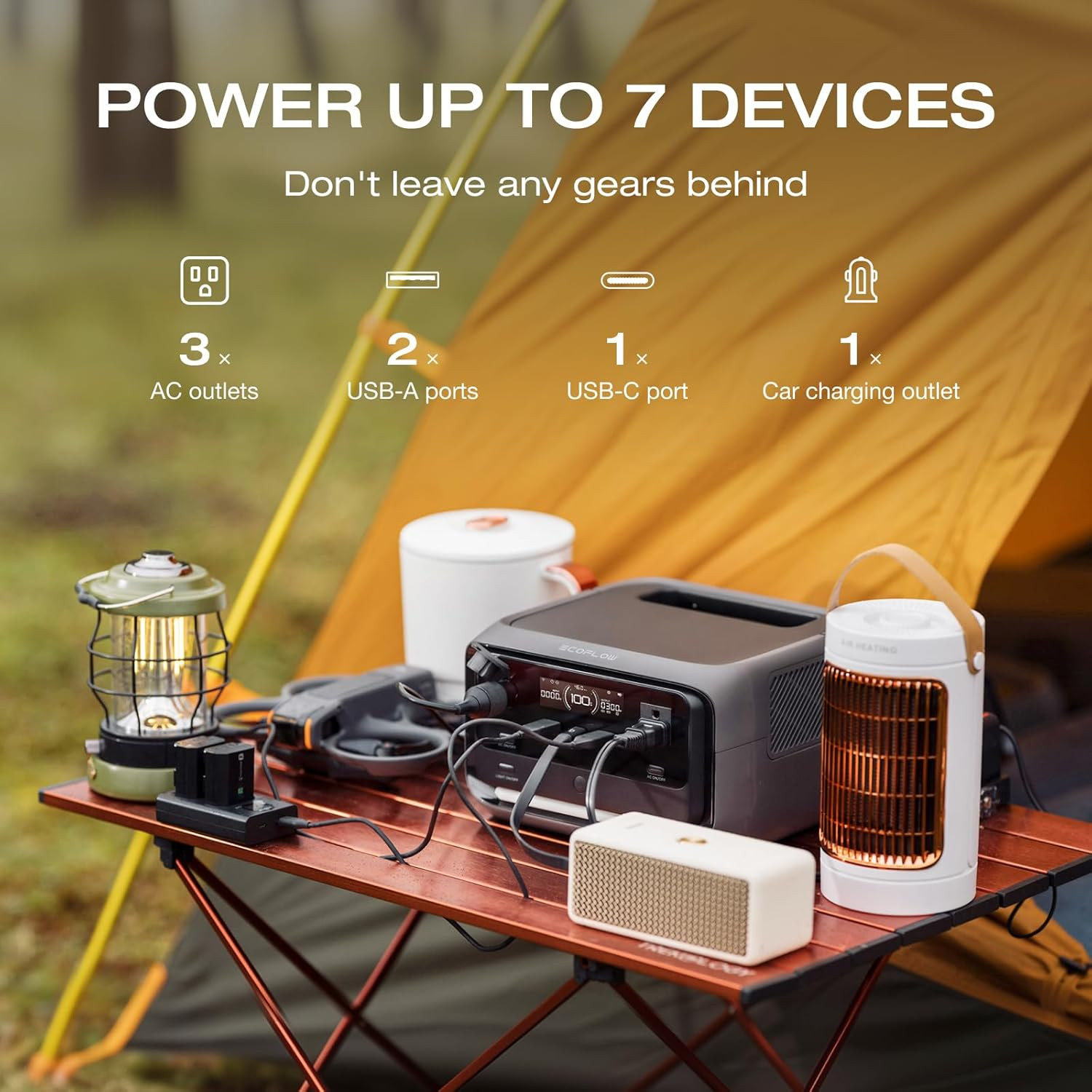 Portable Power Station RIVER Plus, 286Wh/12800Mah Lifepo4 Battery, up to 1200W