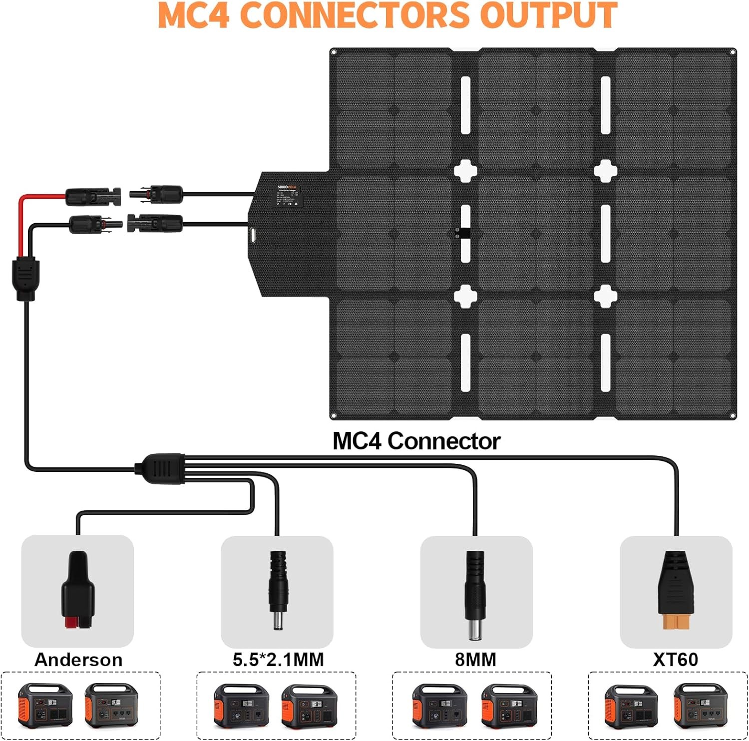 120W Solar Panel with MC-4 Connector Solar Panel for Power Station