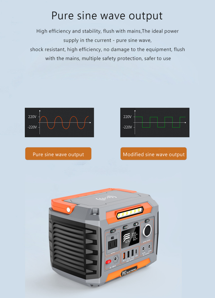 300W Portable Power Station 78000mAh /3.7V / 288Wh (Solar Panel Optional)