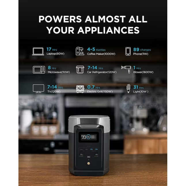 EcoFlow DELTA 2 Portable Power Station with 400W Solar Panel | Charges 7X Faster