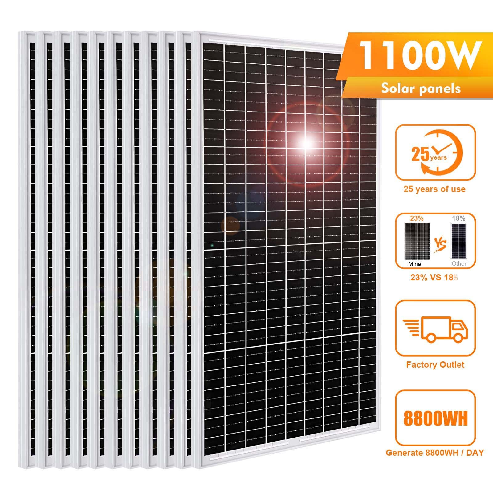 PFCTART Mono Solar Panel Home Off Grid System 12V 100W PV Module Emergency Power