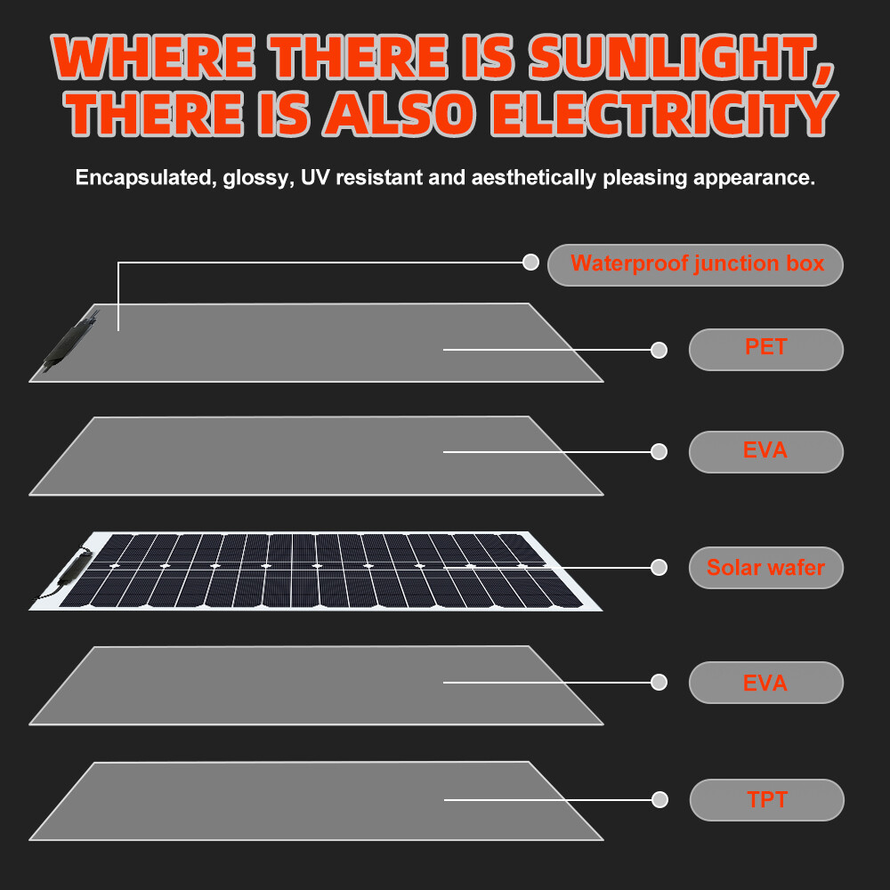 200W Watt Flexible 18V Mono Solar Panel Home RV Rooftop Camping Off-Grid Power