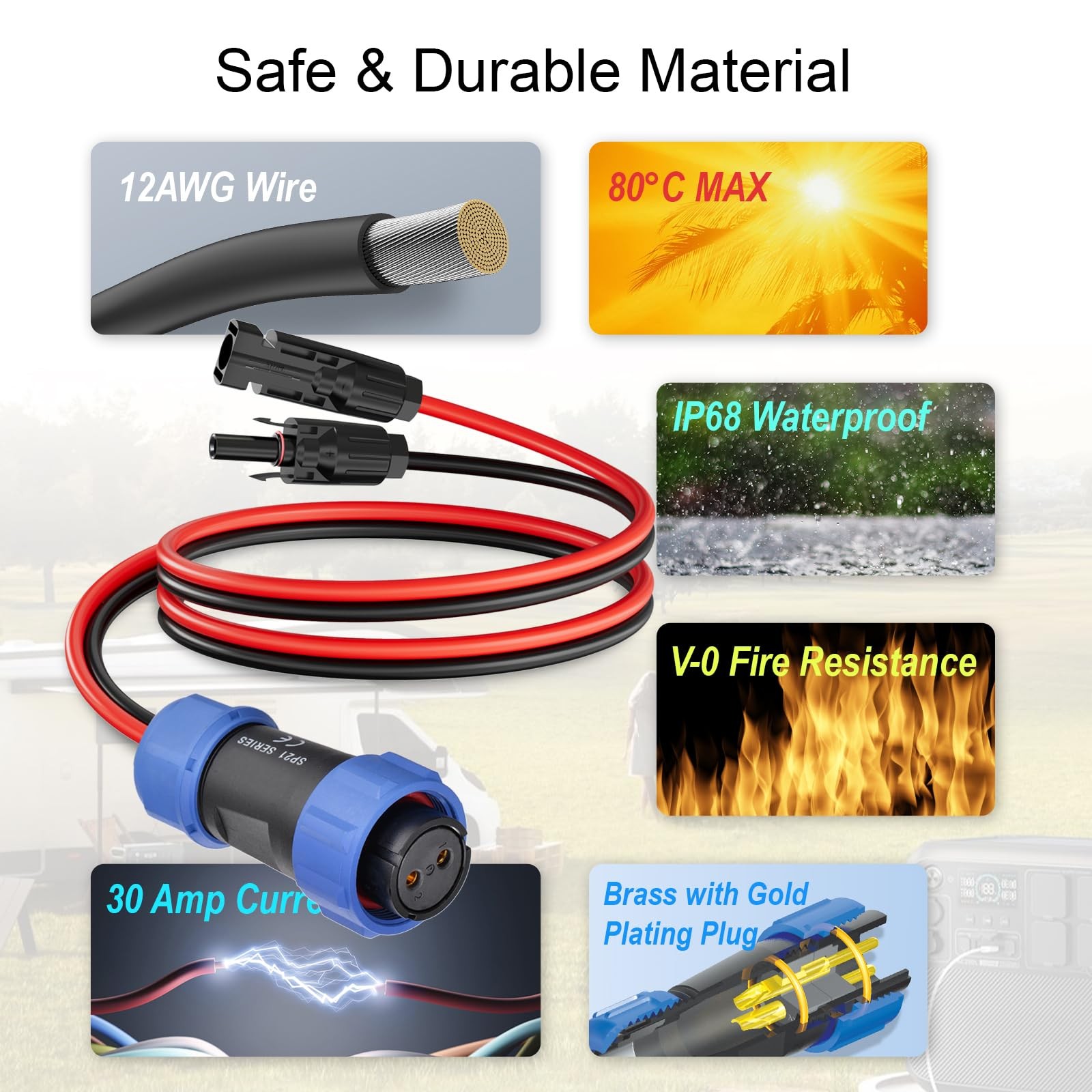 Aviation Plug to Solar Panel Cable, 12AWG 2FT Solar to Aviation Connector 12V…