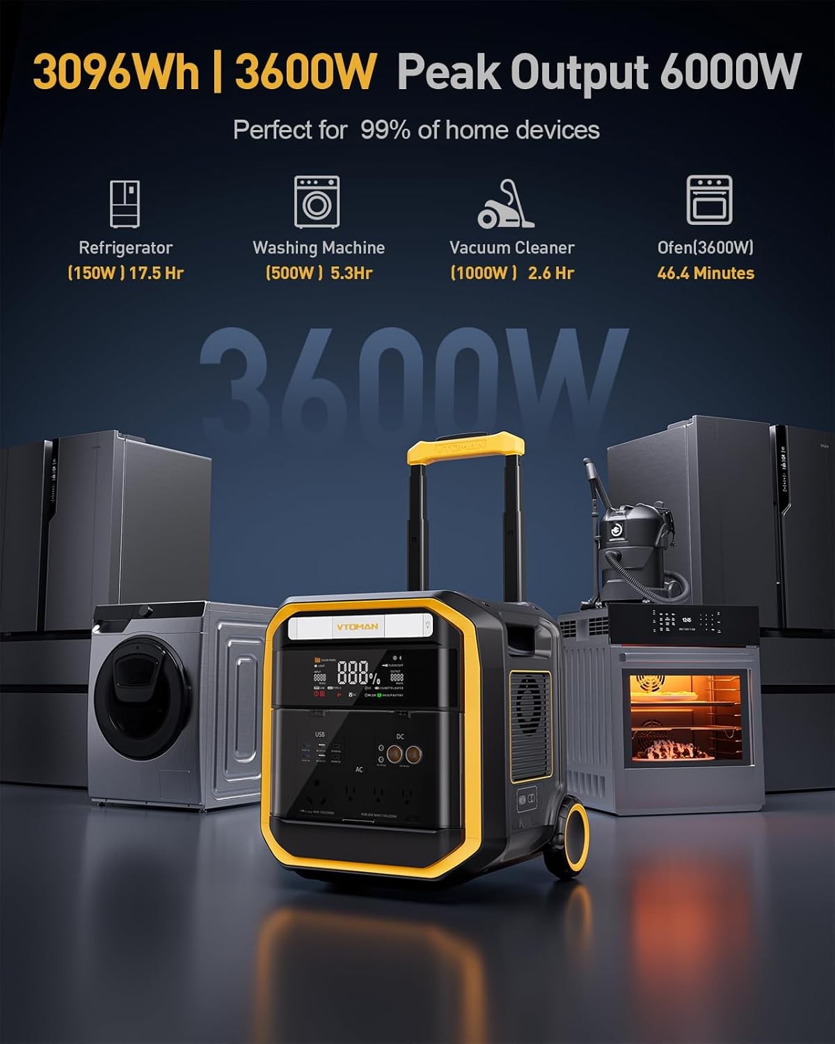VTOMAN FlashSpeed Pro 3600 Portable Power Station, 3096Wh LFP Solar Generator
